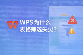 WPS网页版表格公式异常？快速排查与修复方法